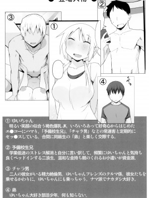 [AXZ (片塚工司)] Angel's stroke 140 ゆ〇ちゃんチャレンジ!!3 (ゆゆ式) [DL版]_04