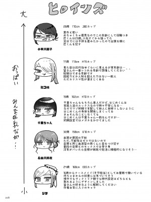 [渡薫] 負け癖つけよっか [DL版]_218