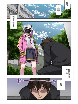 [ぐじら4ごう (ぐじら)] ツンツンヤンキーちゃんは弱々乳首をいじれば結構なんでもヤらせてくれる｜壞脾氣不良混混只要玩弄一下她弱弱的乳頭，不管什麼都會幫我做 [中文] [RX]_001