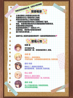 [たわわデリバリー (羽綿たわわ)] ギャルコス〜文化祭でも、一日中ウチらのご奉仕係な笑〜 [中国翻訳]_003