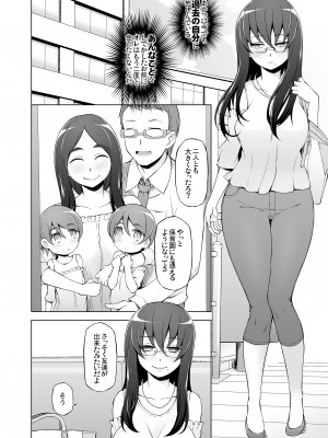 [がらくた少女 (三糸シド)] 人妻・桐子の調教寝取られ性活 総集編Part1_007