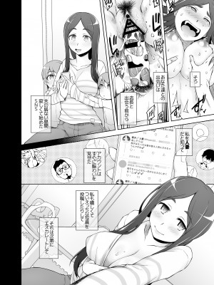 [がらくた少女 (三糸シド)] 人妻・桐子の調教寝取られ性活 総集編Part1_207