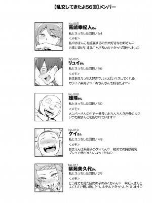 [がらくた少女 (三糸シド)] 人妻・桐子の調教寝取られ性活 総集編Part1_435