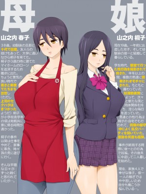 [がらくた少女 (三糸シド)] 人妻・春子の調教寝取られ性活 総集編Part 1_378