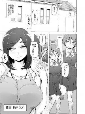 [がらくた少女 (三糸シド)] 人妻・春子の調教寝取られ性活 総集編Part 1_192