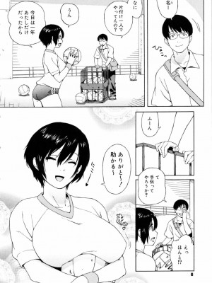 [甚六] 思春期は発情期。 [無修正]_008