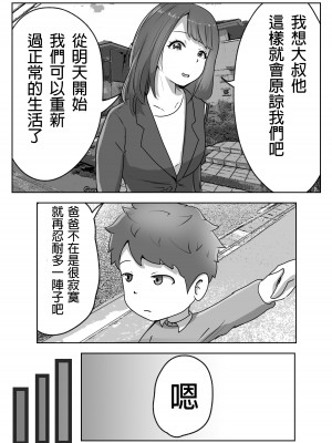 [リゾマン漫画工房] 僕の目の前で母さんが ～自宅占拠・無限種付け～ [中国翻訳]_25