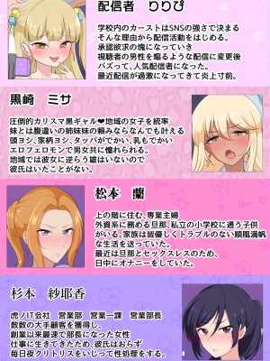 [虎角煮ぷるぷる丼 (虎角煮ぷる)] むちむち肉便器調教記録ー強気女をわからせー_21