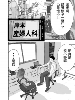 [リゾマン漫画工房 (ふみ)] 悪徳産婦人科医に検査と称して即ハメ中出しされた人妻 [中国翻訳]_05