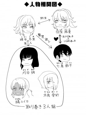 [豪放磊落] 3人組の情事 刈谷 絢 編 「金髪爆乳ヤンキー」番外編_04