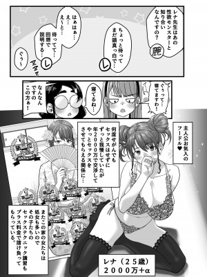 [なのかH] 宝くじ12億当選！〜エロに全投資して、ハーレム御殿建設！！2_56