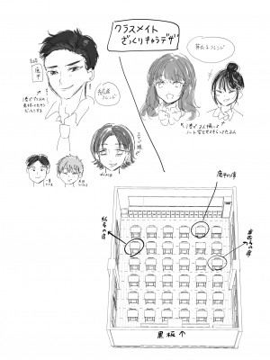 [ENJI (源)] 無自覚な幼馴染と興味本位でヤってみたら2 [DL版]_64