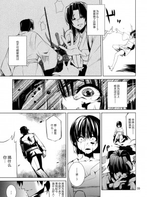 [新桥月白日语社] [ARKADIA (武中英雄)] DYSTOPIA (装甲悪鬼村正)_08