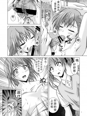 [章鱼丸子汉化组] (C77) [Special☆Week (藤城成騎)] とある少女に貫通砲 (とある科学の超電磁砲)_07