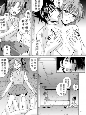 [章鱼丸子汉化组] (C77) [Special☆Week (藤城成騎)] とある少女に貫通砲 (とある科学の超電磁砲)_13