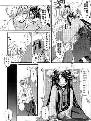 [夢逍遙] (C66) [Digital Lover (なかじまゆか)] D.L. action 26 (ラグナロクオンライン)_dl26cht12