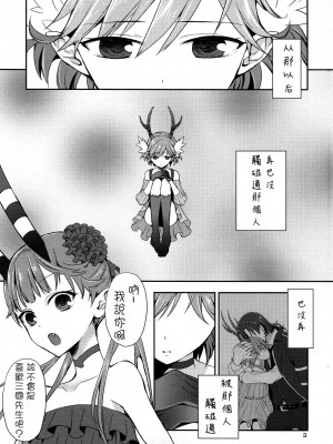 [CE漢化組] (C81) [ああ愛してる (たいしょう田中)] Cream pie ([C] THE MONEY OF SOUL AND POSSIBILITY CONTROL)_CE_43_002