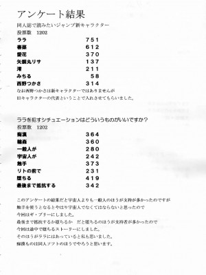 [HKG漫畫課] [クリムゾンコミックス (クリムゾン)] SELFISH (To LOVEる -とらぶる-)_51