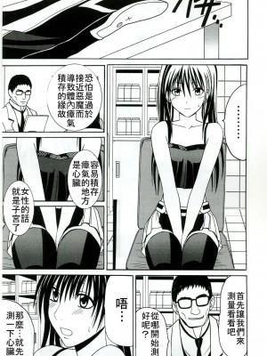 [HKG漫畫課] [クリムゾン (カーマイン)] DOLLS2 (D.Gray-Man)_06