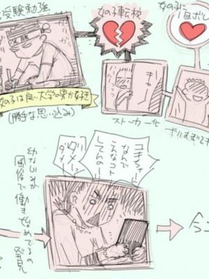 [小松菜サラダ] 風俗で働き始めた妻の初めての客は… [熟女控机翻汉化]_114