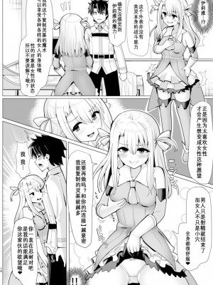 [ジンギスカンの玉葱は俺の嫁 (よろず)] TSFGO 他者系TSFアンソロジー (Fate／Grand Order) [Wolley个人汉化]_079