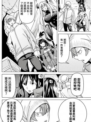 [天道まさえ] 『人食いダンジョンへようこそ！』01-35 中国語版_0507