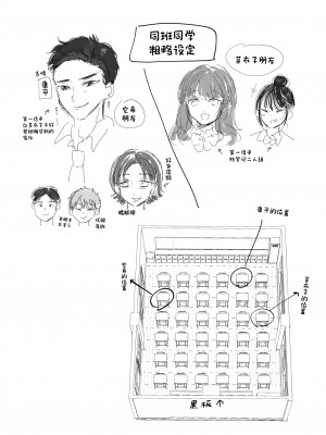 [ENJI (源)] 無自覚な幼馴染と興味本位でヤってみたら2 [中国翻訳] [DL版]_64