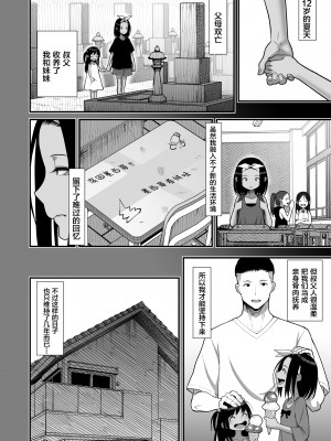 [はらぺこ定食 (すえゆう)] オタクに優しいギャルとイチャラブする話_ 對宅宅很溫柔的辣妹甜蜜愛愛物語&nbsp;&nbsp;1+前日谈+2 [中文] [無修正]_077