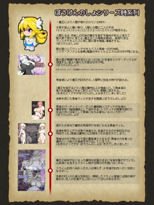 [KAMINENDO.CORP (あかざわRED)] ぼうけんのしょシリーズ総集編 The Adventurer's Book has Perfect. Vol.2 [DL版]_198