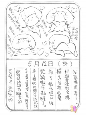 [えろ漫画家ピクピクン先生☆] 昏迷妹妹☆内腔射精训练日记｜昏睡妹☆膣内おしっこ調教日記 [橄榄汉化组]_36