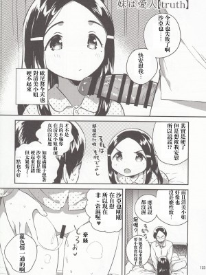 [squeezecandyheaven (いちはや)] 少女のCD (オリジナル) [中国翻訳]_256