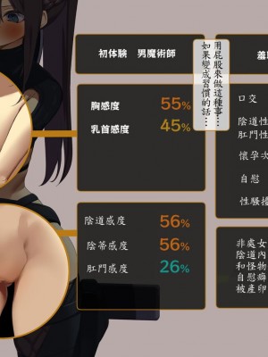 [東京プロミネンストマト] 異世界転生チートスキル持ちOLは男には勝てない! [魯路修個人漢化]_071