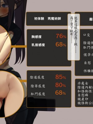 [東京プロミネンストマト] 異世界転生チートスキル持ちOLは男には勝てない! [魯路修個人漢化]_184