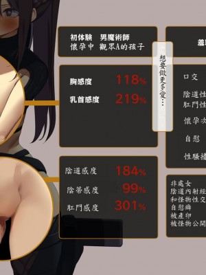[東京プロミネンストマト] 異世界転生チートスキル持ちOLは男には勝てない! [魯路修個人漢化]_272