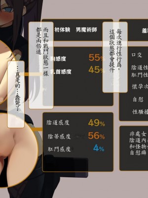 [東京プロミネンストマト] 異世界転生チートスキル持ちOLは男には勝てない! [魯路修個人漢化]_016