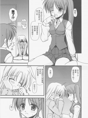 (C73) [鯵づくし (北宮弦武)] ALTER EGO (魔法少女リリカルなのは) [透明声彩汉化组]_12