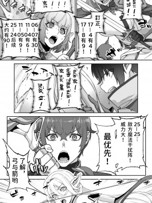 [STUDIOふあん (来鈍)] 行き遅れ182歳ちょろエルフ戦線 [潇洒个人汉化]_14