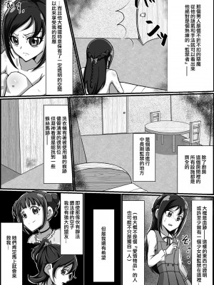 [楠木千鶴] 監禁リョナ：菱川六花(ドキドキ！プリキュア) [ancient个人机翻汉化]_03