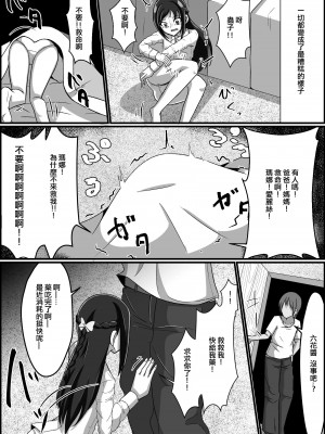 [楠木千鶴] 監禁リョナ：菱川六花(ドキドキ！プリキュア) [ancient个人机翻汉化]_16