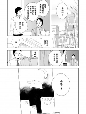 [ヤドクガエル (locon)] 放課後のタスク2 [中国翻訳]_07