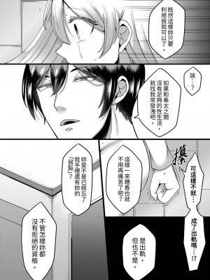 [相川めるお] 「拒否権なんてないんだよ」旦那の親友に寝取られる人妻｜「妳沒有資格拒絕我」人妻慘遭老公的好友NTR [中国翻訳]_047