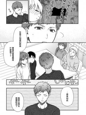 [なもなき] 俺が女にしてやるよ～年上彼氏は、飢えて狼になる？｜让我将你变成女人吧～年上男友，化身饥渴大野狼？～ 1-17 完結 [莉赛特汉化组]_486