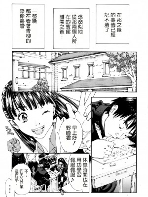 [世徒ゆうき] Level C→C Minus→D 系列合集_02_05