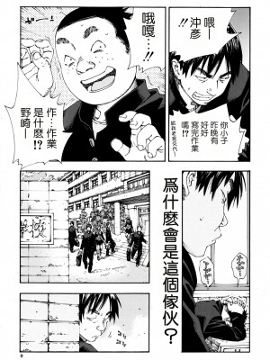 [世徒ゆうき] Level C→C Minus→D 系列合集_02_07