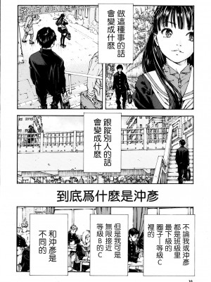 [世徒ゆうき] Level C→C Minus→D 系列合集_02_08