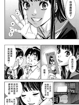 [世徒ゆうき] Level C→C Minus→D 系列合集_03_24