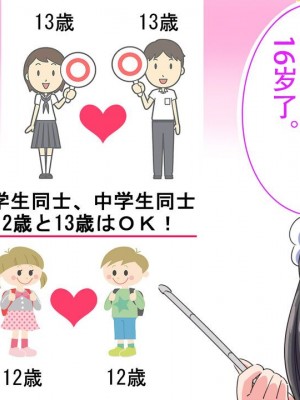 [私立 七つ星中] フェルミエロ漫画入学2【結局、「エロい人」がすべてを手に入れる】また子作り実習するぞ [Polaris个人汉化]_109