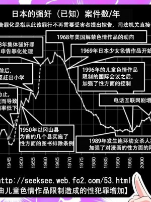 [私立 七つ星中] フェルミエロ漫画入学2【結局、「エロい人」がすべてを手に入れる】また子作り実習するぞ [Polaris个人汉化]_067