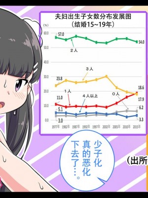 [私立 七つ星中] フェルミエロ漫画入学2【結局、「エロい人」がすべてを手に入れる】また子作り実習するぞ [Polaris个人汉化]_084