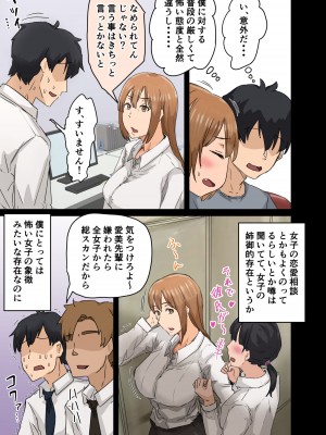 [アマタニハルカ] 会社のマドンナとラッキーでヤれた話3 〜ギャル3P編〜_141